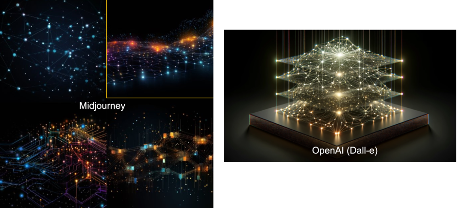 Comparison of Midjourney and DALL-E