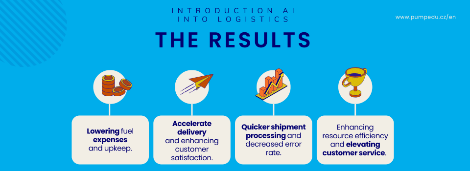 AI use case - Logistics