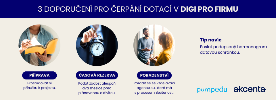 DiGI pro firmu  - Doporučení z úspěšné realizace projektu